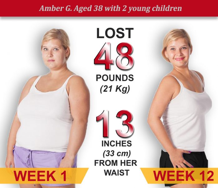 Amber, aged 38, lost 48 pounds in 12 weeks.