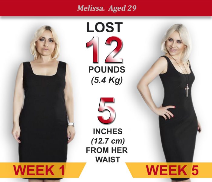 Melissa, aged 29, lost 12 pounds in 5 weeks